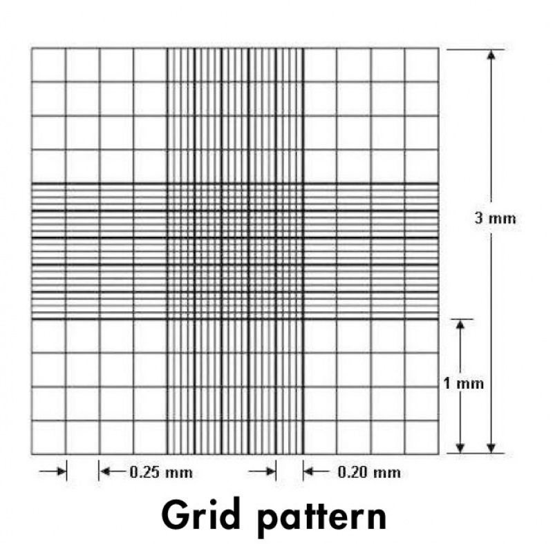 Counting_Grid