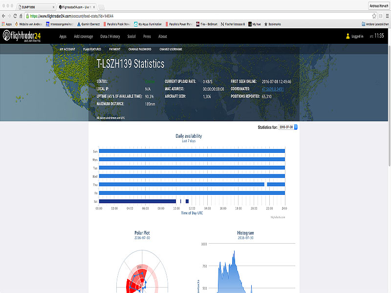 flightradar24-statistics.tiff-_1200x900