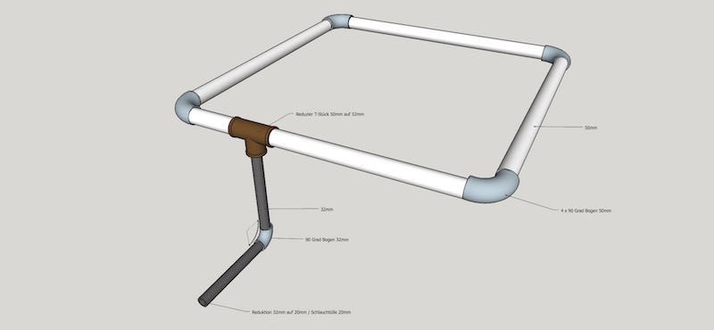 Ringleitung V1